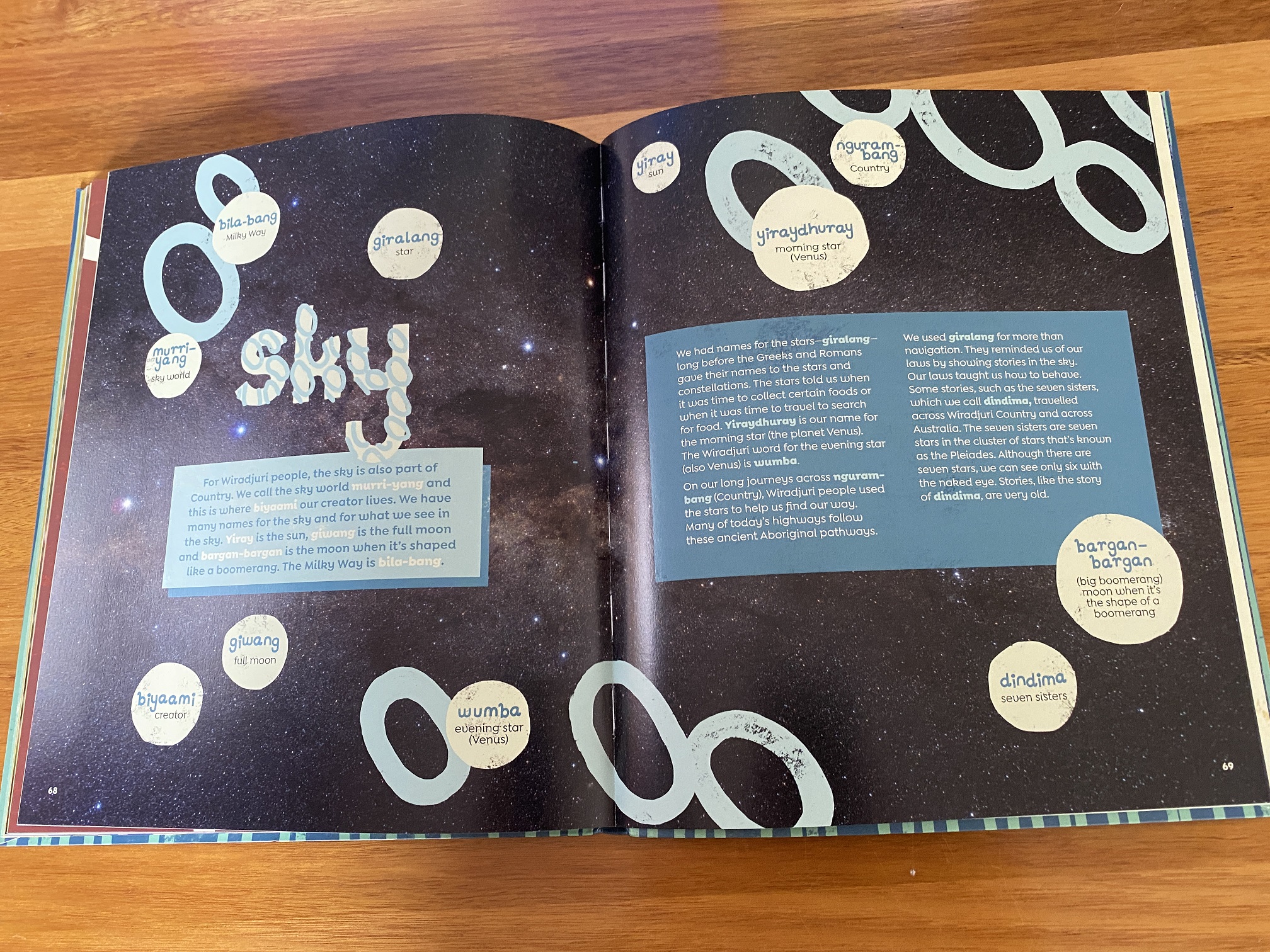 Wiradjuri Country sky